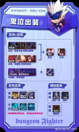 鬼泣军团搭配阵容插图1