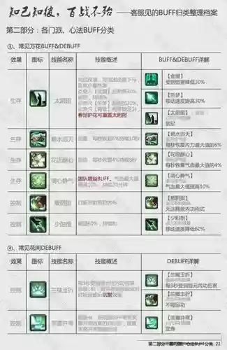 剑三技能图标+文件插图