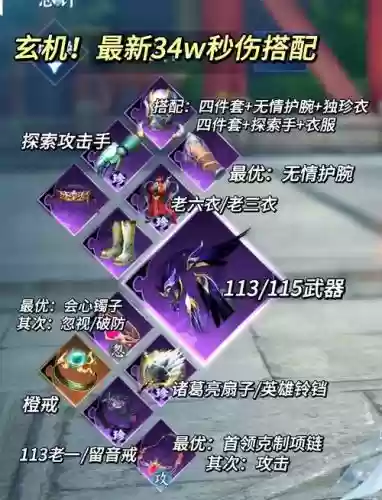 赤睛虎皇的护主技能是什么意思插图1