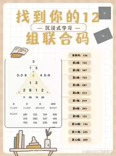 输入阵容编码插图