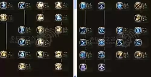 龙之谷30级箭神技能插图1