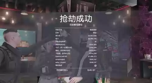 gta5ps4游戏攻略插图1