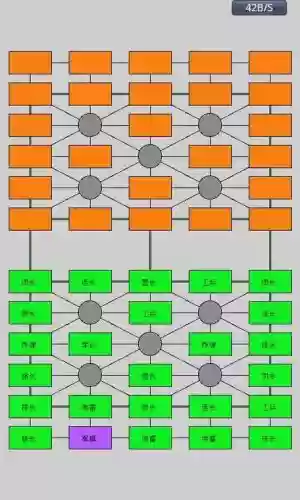 军旗恐怖阵容_1插图
