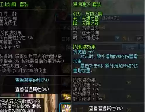 dnf黑洞装备分解给什么用_1插图