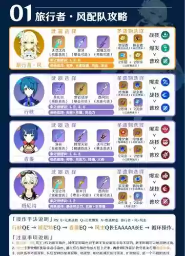 原神什么阵容搭配好2.4插图1