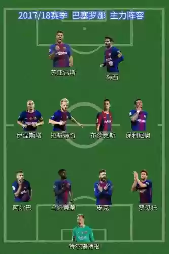 basa阵容2017插图