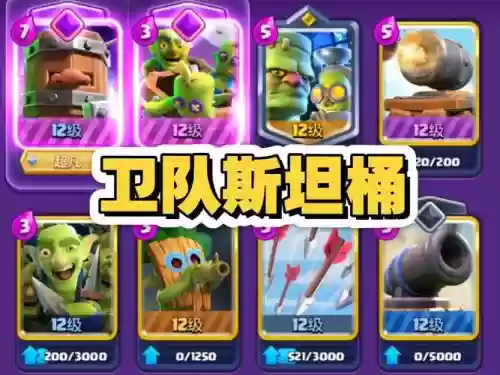 铁皮桶阵容插图1