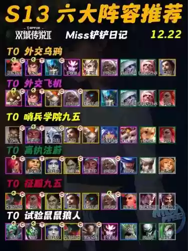 螃蟹乌鸦阵容插图1