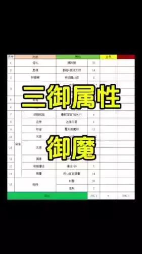 诛仙3的装备怎么升级插图