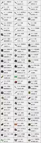 6.1姜维传装备推荐插图