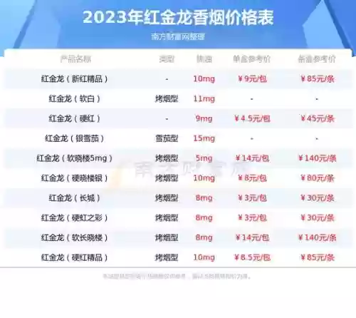 红龙硬盒攻略_1插图1