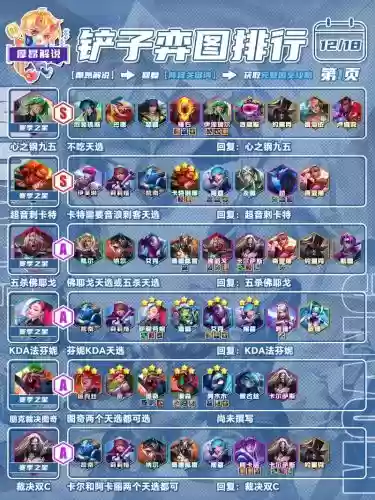 蹲个阵容插图