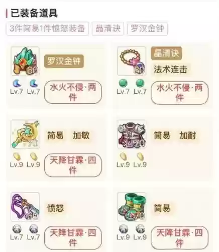 梦幻西游cbg购买角色保护期插图