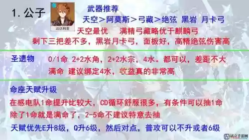 前期公子阵容搭配最新，原神公子前期阵容插图1