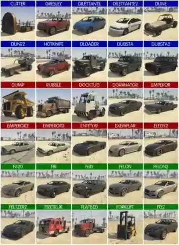 gta5车载武器属性，gta5武器载具大全插图1