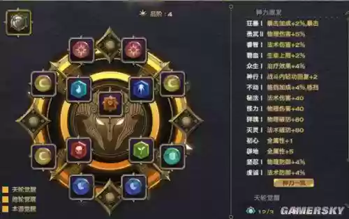 天谕光刃吸血装备，天谕光刃带什么天赋插图