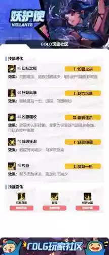 dnf护腿20-45技能加2，dnf100级护腿排名插图