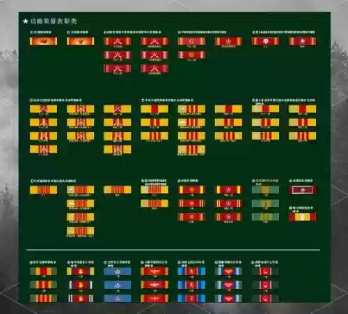 荣誉胸章2攻略，荣誉勋章2阶段