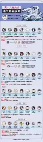 阴阳师晴明真蛇阵容搭配，真蛇带晴明还是神乐插图1