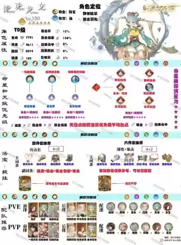 西游释妖传super攻略，西游释厄传可以选妖怪的插图1