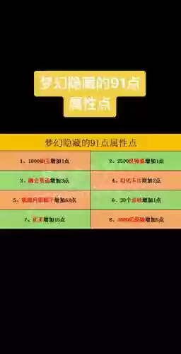 梦幻西游如何修改属性点，梦幻如何更改属性点插图1