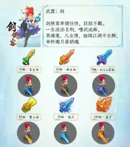 梦幻人物装备，梦幻人物装备套装介绍插图