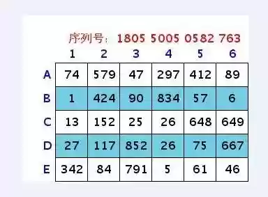 梦幻西游密保图找回，梦幻西游密保找回密码插图