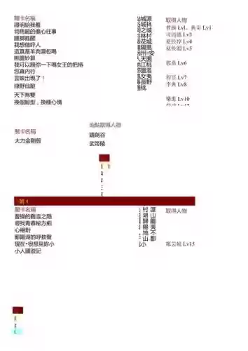 三国志曹操传详细图文攻略，三国志曹操传完美攻略表插图