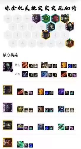 英雄联盟新版厄加特技能加点，英雄联盟厄加特大招叫什么插图1