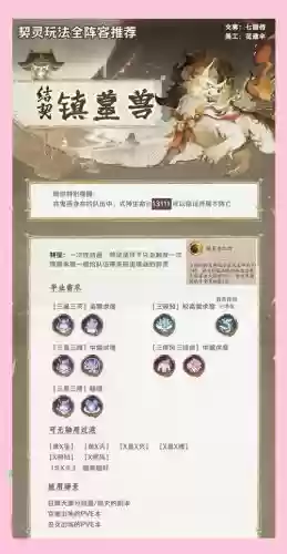 晴明阵容搭配，晴明技能推荐插图