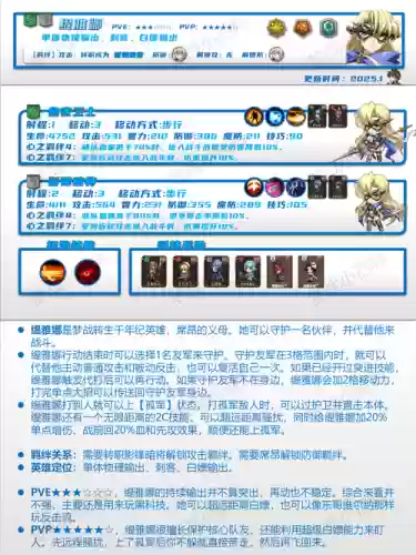 梦幻模拟战ss5攻略3.11，梦幻模拟战 ss5插图1