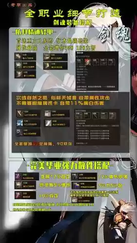 剑魂都需要哪些装备，剑魂都需要哪些装备和属性插图1