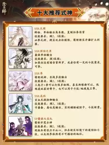 阴阳师宠物精灵搭配阵容，阴阳师宠物进阶攻略插图1