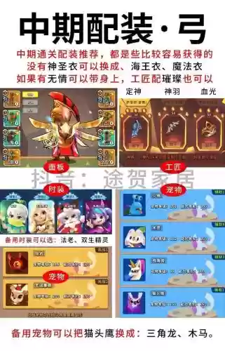 家园卫士推荐搭配阵容，家园卫士最强搭配插图