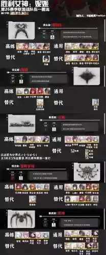 nikke阵容搭配推荐，nikke手游插图1