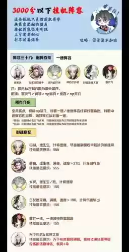 挂机神话阵容搭配，神器挂机插图1