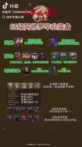 修罗阵容搭配，修罗怎么搭配装备
