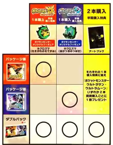 究极日月技能变动精灵，究极日月 技能插图1