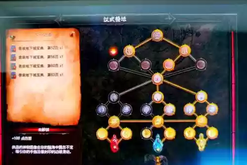 暗黑3多加技能位置，暗黑三加点快捷键插图