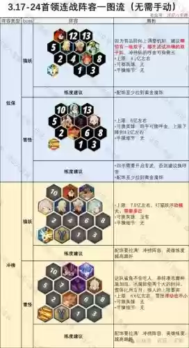 妖怪大进击攻略，妖怪大进击游戏机说明书插图