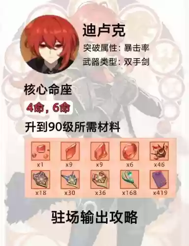 刷卢克装备推荐，卢克做什么装备插图1