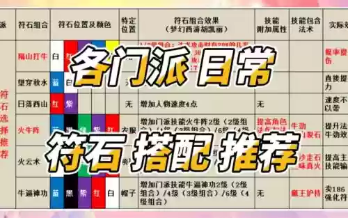 梦幻西游装备溅射有没有上限，梦幻西游装备溅射最多叠加