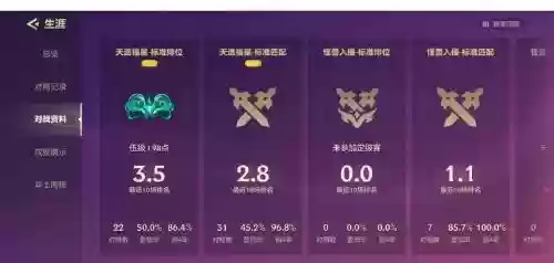 福星天使阵容搭配，福星天使阵容搭配攻略插图1