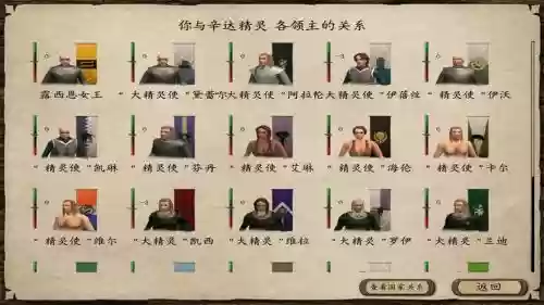 潘德npc技能，潘德gnpc技能插图1