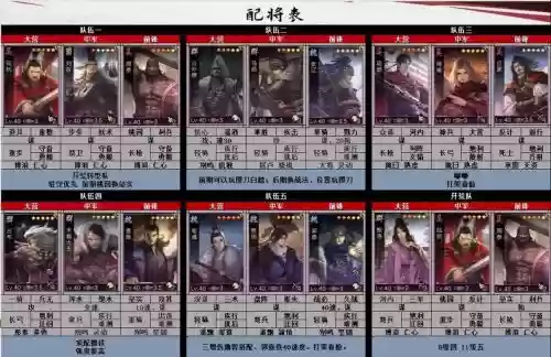 率土之滨孙权搭配阵容插图1