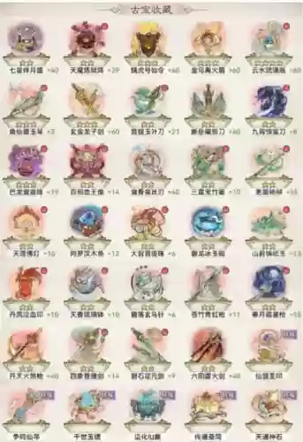 卡牌修仙江湖职业攻略，修真之卡牌系统插图