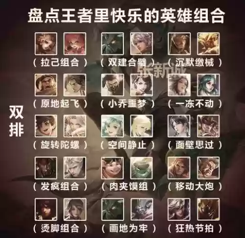 王者荣耀极度快乐阵容搭配，王者荣耀快乐的阵容插图1