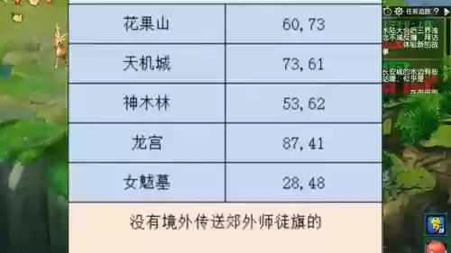 梦幻西游十八门派公测，梦幻十八门派哪十八门派插图