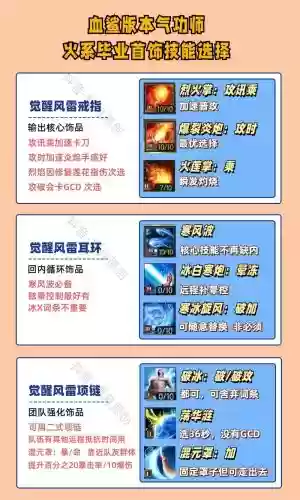 剑灵鲨鱼武器，剑灵血鲨攻略视频