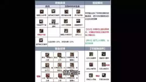 剑皇dnf带什么85武器，dnf剑皇用什么武器插图1